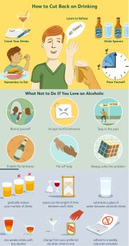 How to prevent alcoholism?