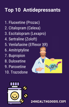 Top 10 antidepressants