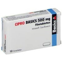 Cipro